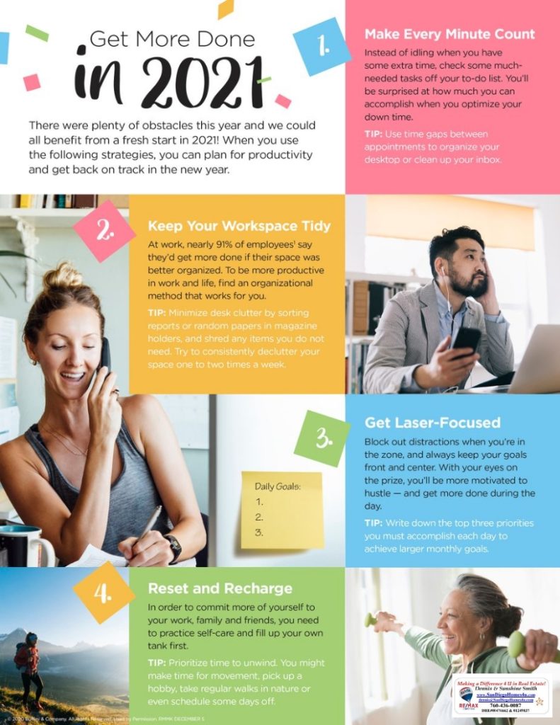 Tips on How to Be More Productive in 2021