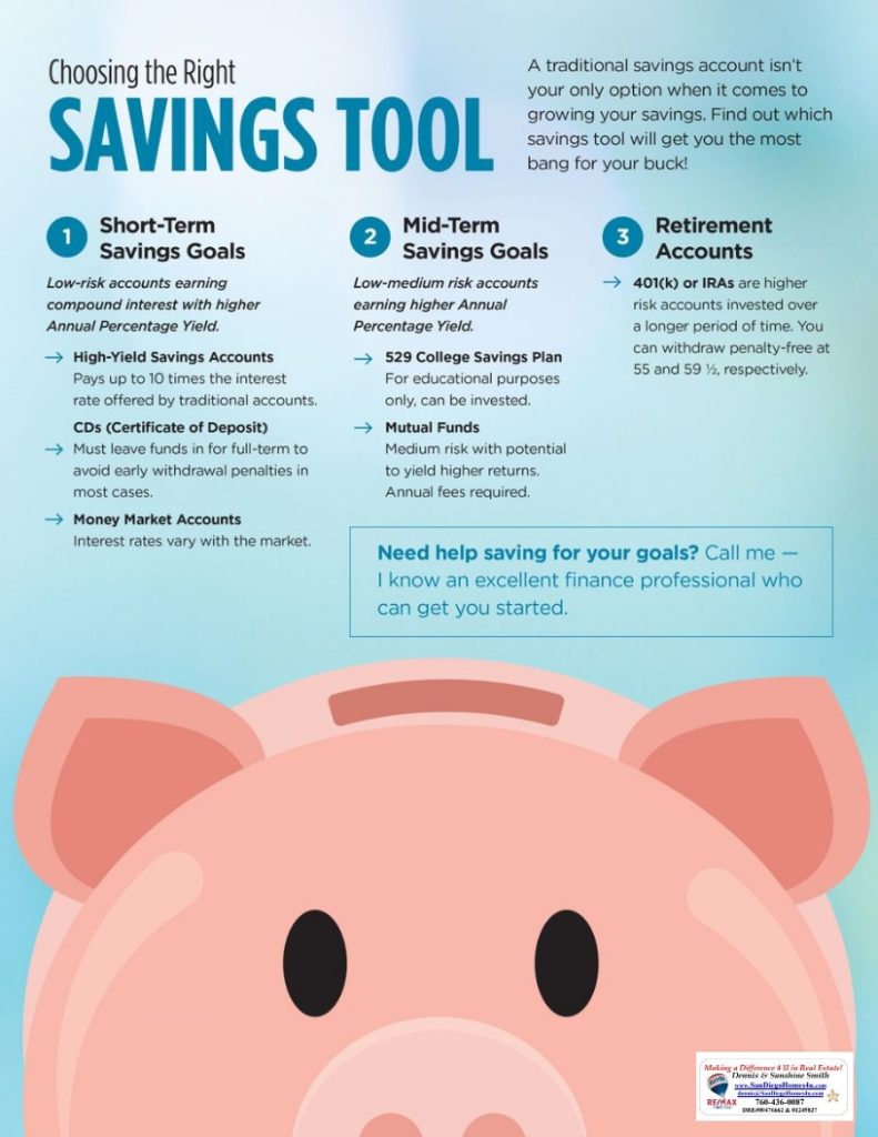 How to Choose the Right Savings Tool