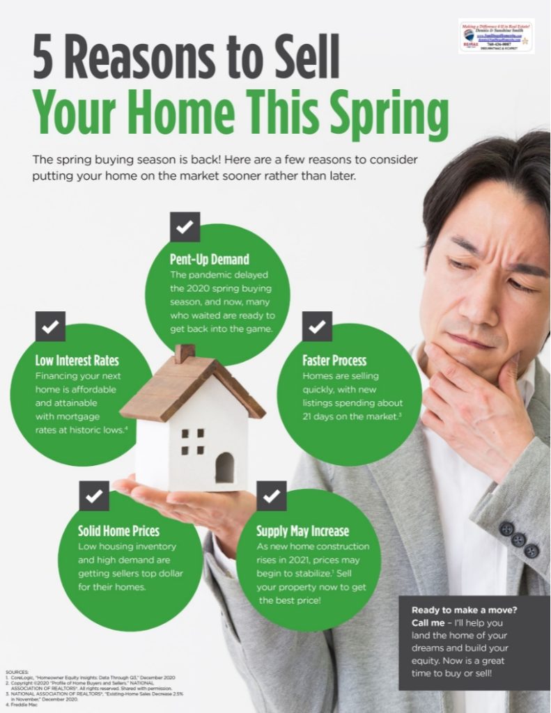 Top Reasons to Sell Your Carlsbad CA Home This Spring